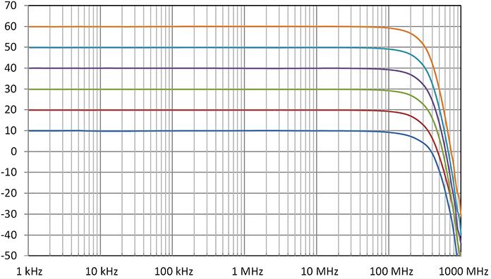 DHPVA1KHZ.jpg