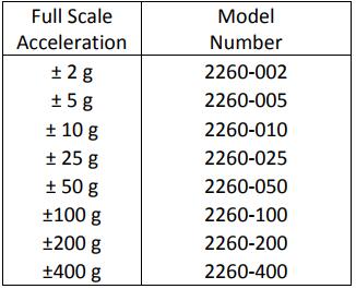 SDI-2260-1.jpg